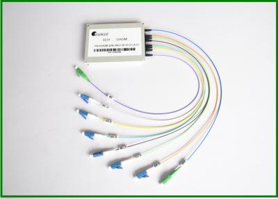 中国 光学薄膜フィルターはコネクターLA-LC /SDHおよびOXCシステムのための低下の多重交換装置を加えます 販売のため