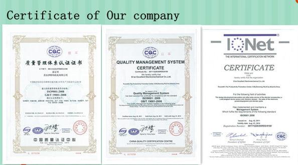 ISO/CE - Shanghai Qiangdi Machinery Equipment Co.,Ltd