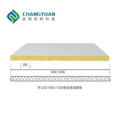China Glass Sandwich Magnesium Wall Panels with PVC/SMP/PVF Surface for sale