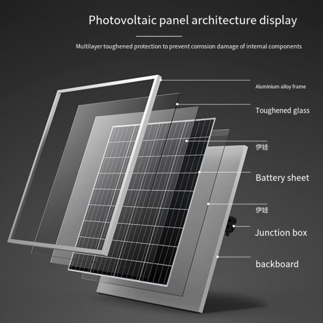 450W 500W 550W Solar Panel Monocrystalline Solar Panels Half Cell Solar Panel Kit For Homes01