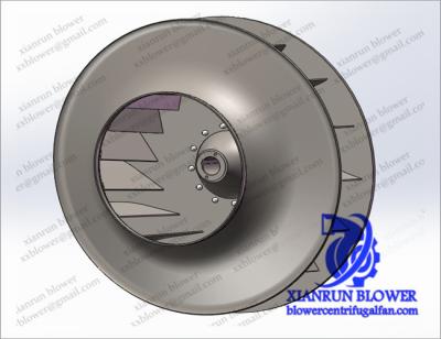 Chine La pale de ventilateur centrifuge d'acier inoxydable dactylographie la roue de fan incurvée avant à vendre