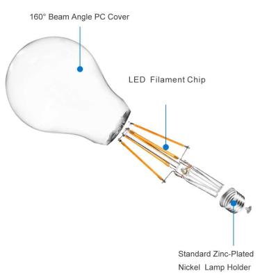 Chine 560LM blanc chaud G165 E26 a mené Edison Bulbs surdimensionné à vendre