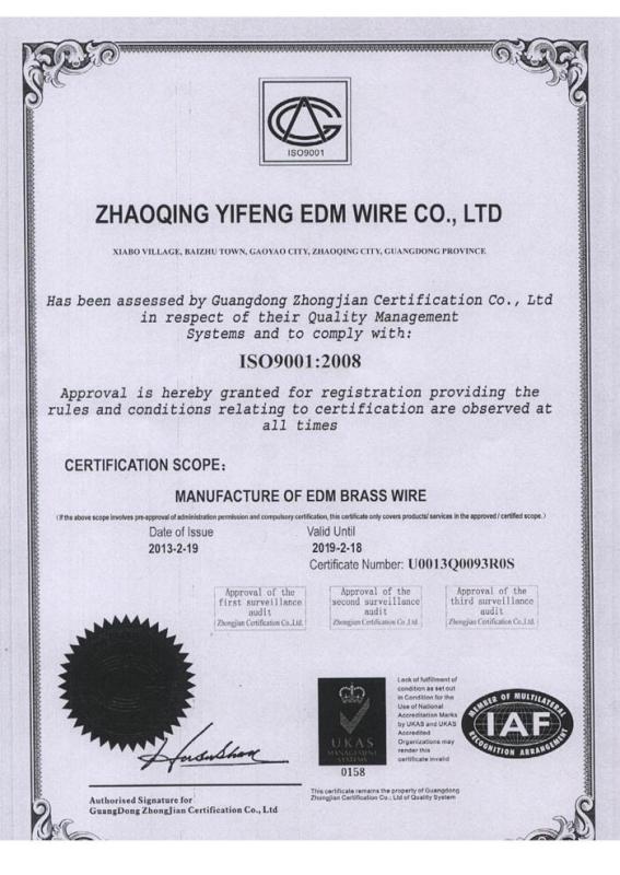ISO9001:2008 - WEDOO CNC EDM TOOLS CO. LTD