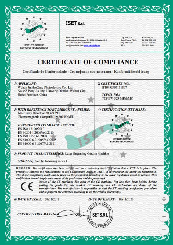 CE - Wuhan JinHaoXing Photoelectric Co.,Ltd
