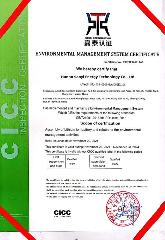 CICC - Hunan Sanyi Energy Technolody limited