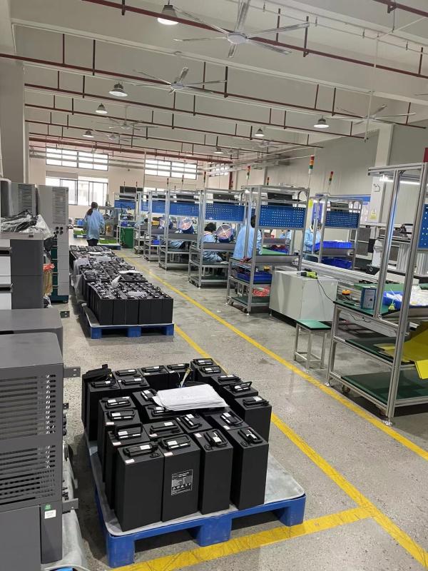 Verified China supplier - Hunan Sanyi Energy Technolody limited