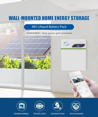 China Powerwall Lifepo4 Home Solar Battery 48V 100Ah 200Ah 400Ah 5Kwh 10kwh 20kw for sale