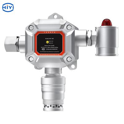 China Monitoração de tempo real fixa do detector de gás da amônia industrial do sensor NH3 à venda