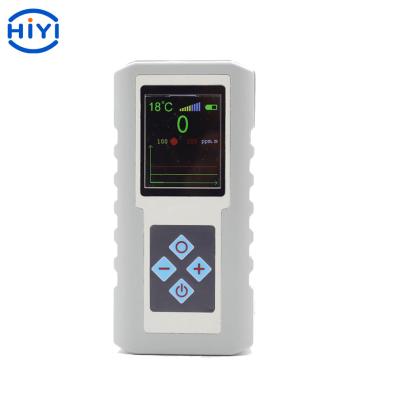 China Z100 Laser Methane Detector for sale