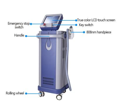 China High Performance 808nm Diode Laser Chest / Back / Leg Hair Removal Machine 120J/cm² for sale