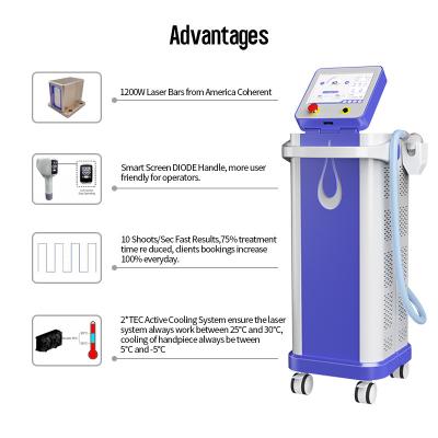 China Painless 808nm 810nm Diode Laser Hair Removal Beauty Machine 1-120J/Cm2 for sale