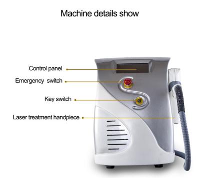 China Protable Q - Switched ND YAg Laser Tattoo Removal Equipment With 1064nm / 532nm for sale