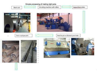 China Steel Street Light Pole Production Line Automatic Round 12M Length for sale