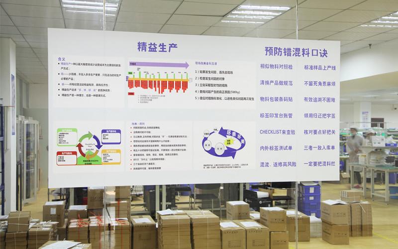 Verified China supplier - Wuhan Geehe Optical Communication Co.,ltd