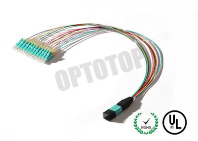China SC LC FC MPO Fiber Optic Patch Cord For Measurement Sensors , RoHS Compliant for sale