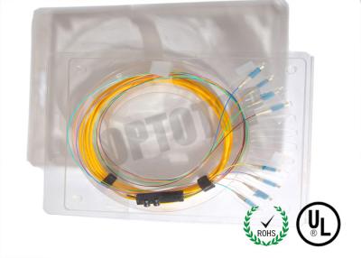 China Eight Core Single Mode MPO Fiber Optic Patch Cord Female To LC / UPC 2mm-0.9mm for sale