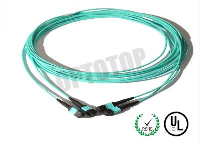 China SC LC FC Fiber Patch Cord , Custom MPO MTP Patch Cord Multiple Core for sale