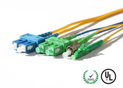 Китай Отрезок провода разветвителя отрезка провода СК АПК отрезка провода 0,9 оптического волокна одиночного режима/2,0/3.0мм продается