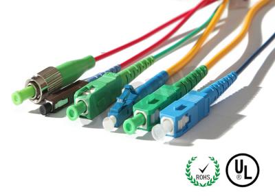 China Fiber Optic Patch Cord In SC / LC / FC / ST Connectors for sale