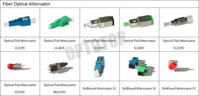 China MM Simplex Bulkhead Fiber Optic Attenuator Optic Pad Attenuator  For CATV / LAN / Networks for sale