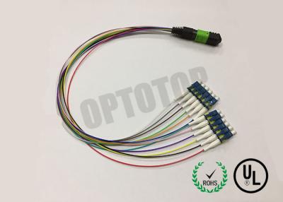 China 12 Core Fiber Optic Cable , LC / UPC MPO Patch Cord Single Mode 0.9mm Cable for sale