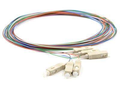 China Grade A Fiber Optic Pigtail Singlemode Or Multimode 0.9mm SC PC RoHS Compliant for sale