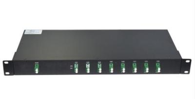 Chine WDM optique LC RPA de multiplex de module de 1x8CH DWDM Mux Demux optique à vendre