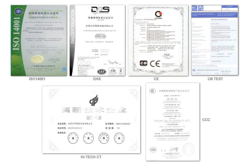CE - Shenzhen Grandtime Technology Co., Ltd