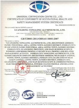 OHSAS18001：2007 - Guangdong  Yonglong Aluminum Co., Ltd. 