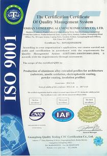 ISO9001:2008 - Guangdong  Yonglong Aluminum Co., Ltd. 
