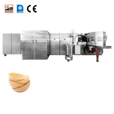 China Stainless Steel Waffle Cone Production Line Automatic Waffle Basket Baking System  In Food Industry for sale