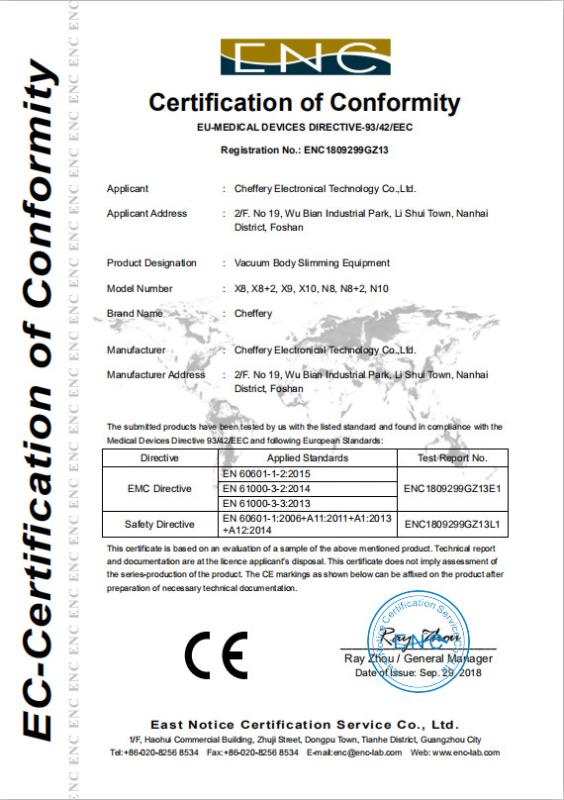 CE - Weifang Eva Electronic Technology Co. , Ltd.