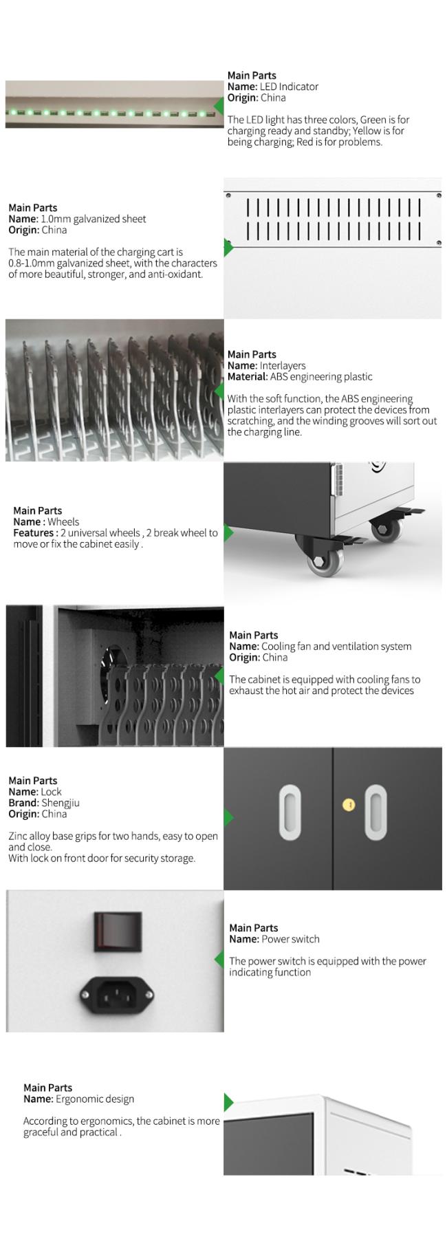 Close-up view of 36-Port USB Charging Cart