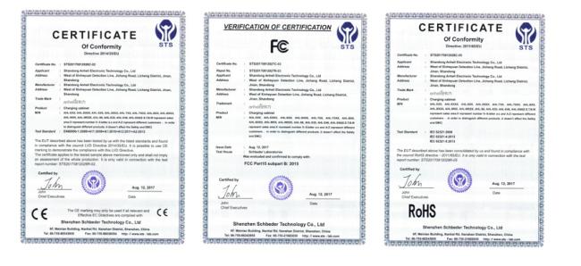 Tablet charging cabinet certifications