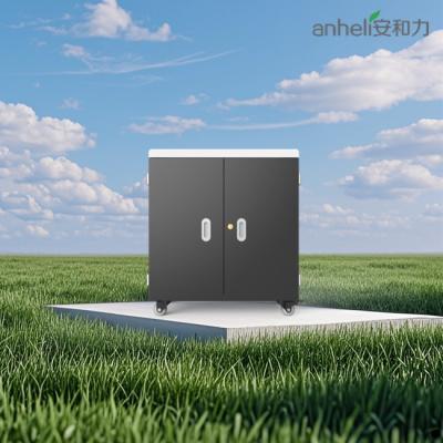 中国 USB Micro-B Ports Charging Cabinet 36 USB Slots Charging Cart 販売のため