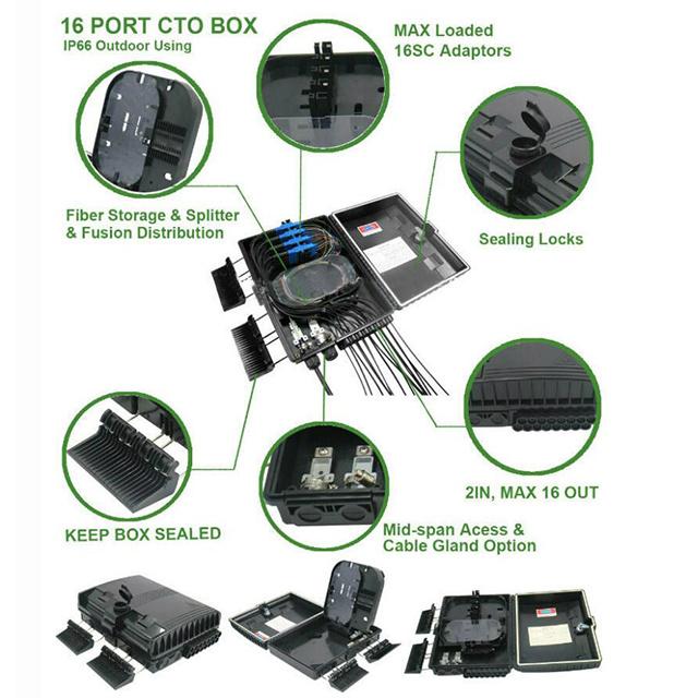 Custom Made 16 Cores FTTH Optical Fiber Termination Box Manufacturer