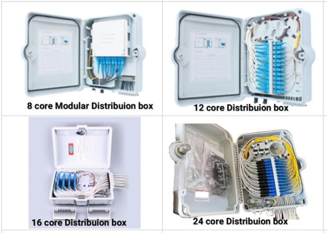 Custom Made 16 Cores FTTH Optical Fiber Termination Box Manufacturer