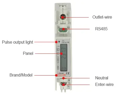 Display Sample of ADL10-E Single-phase Energy Meter