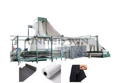 China Máquina circular del telar de la anchura de las lanzaderas de la serie 20 de SPCL del geotextil estupendo de la lona en venta