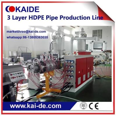 China 20-110mm HDPE irrigation pipe production line three layer with recycled material in the middle for sale