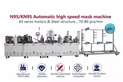 China 2170kg 500MS N95 Mask Producing Machine Width 1500mm Adult KN95 Mask for sale