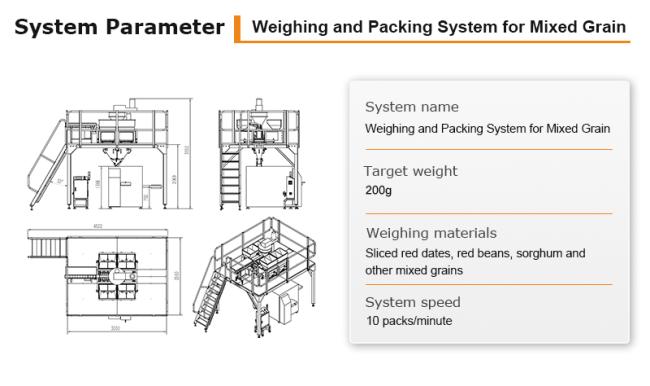 Quality inspection of packaged products