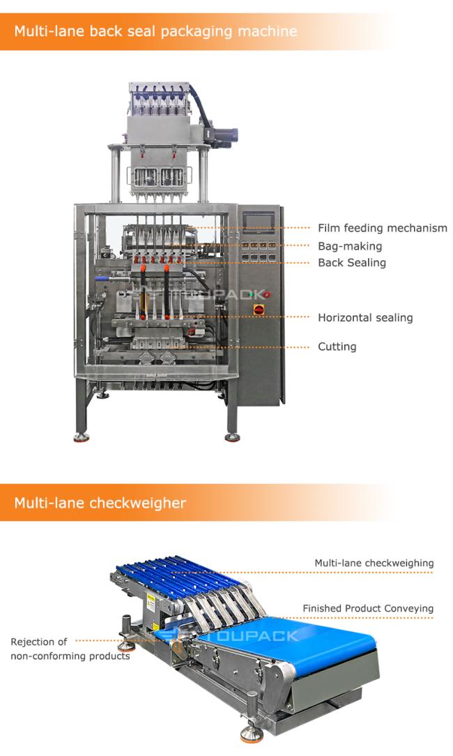 Machine in production environment