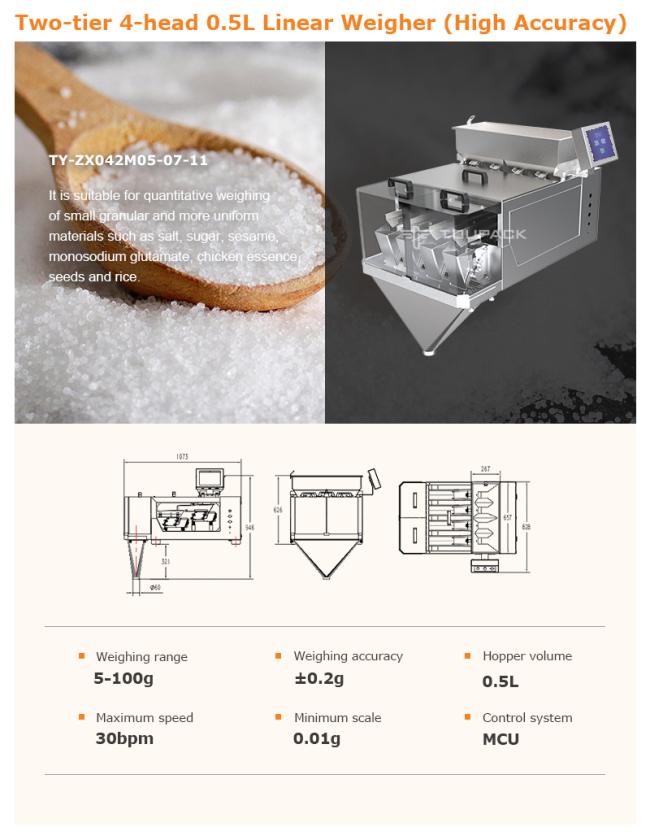 Side view of the weigher machine