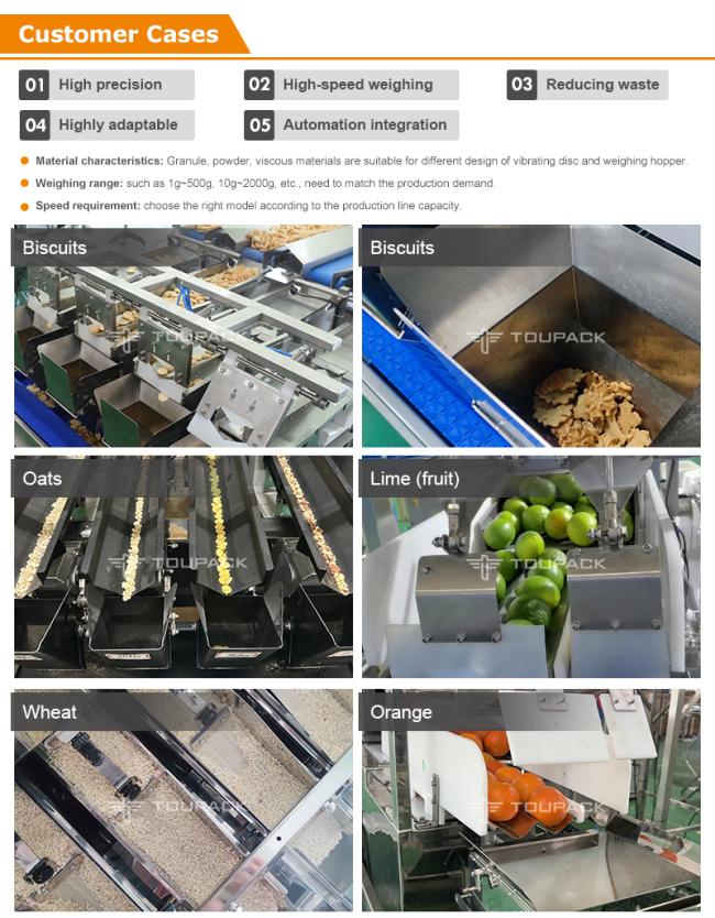 Technical components overview