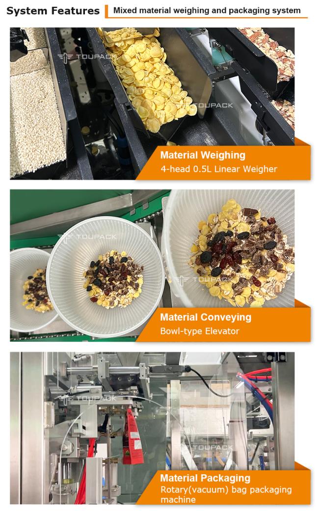TOUPACK Automatic Packaging Machine components