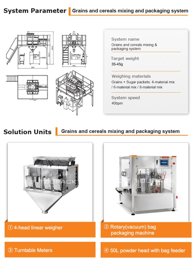 TOUPACK Automatic Packaging Machine in production