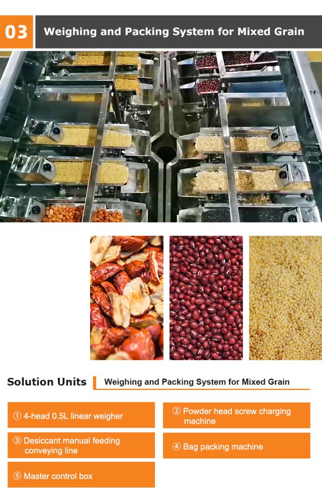 TOUPACK Automatic Packaging Machine output