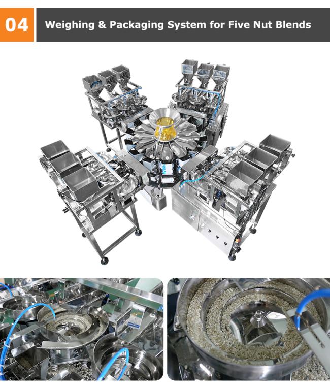 TOUPACK Automatic Packaging Machine detailed view