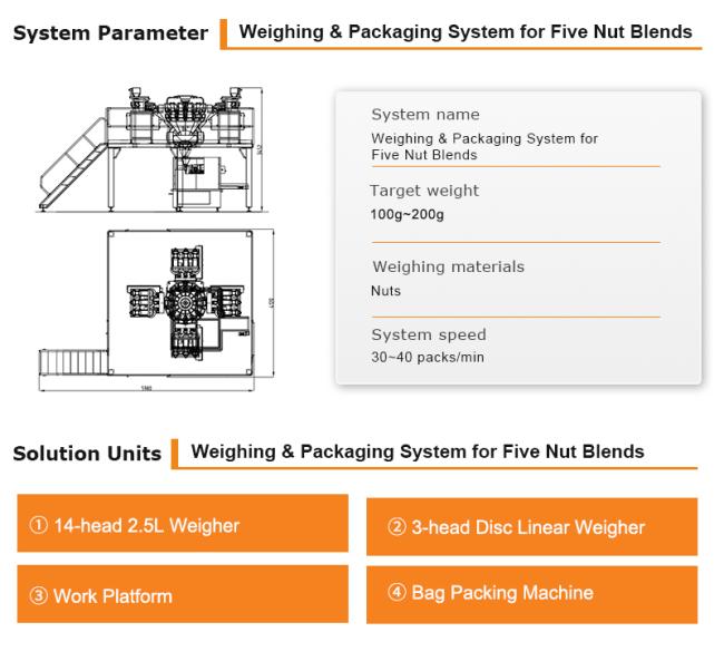 TOUPACK Automatic Packaging Machine full setup